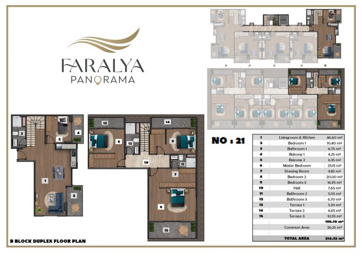 Faralya Panorama (Luxury Apartments for Sale in Konakli)