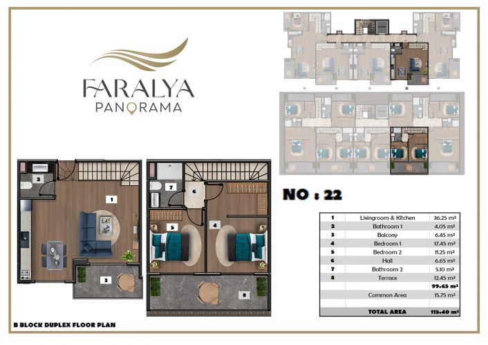 Faralya Panorama (Konaklı'da Satılık Lüks Daireler)