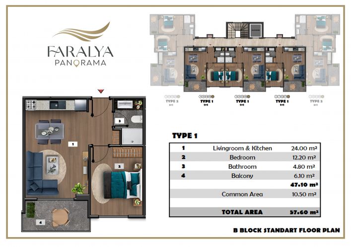 Faralya Panorama (Konaklı'da Satılık Lüks Daireler)