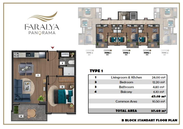 Faralya Panorama (Konaklı'da Satılık Lüks Daireler)