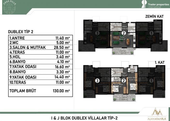 Casa Hills (Luxury Apartments for Sale in Kargicak, Alanya)