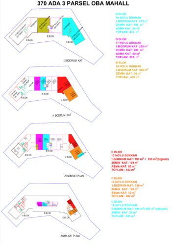 Mahall Oba (Apartments and Shops for Sale in Alanya Oba)