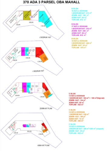 Mahall Oba (Apartments and Shops for Sale in Alanya Oba)