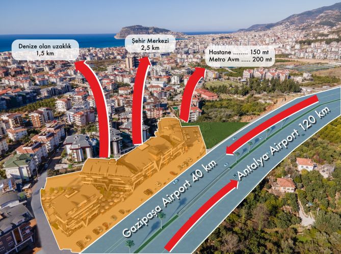 Mahall Oba (Apartments and Shops for Sale in Alanya Oba)