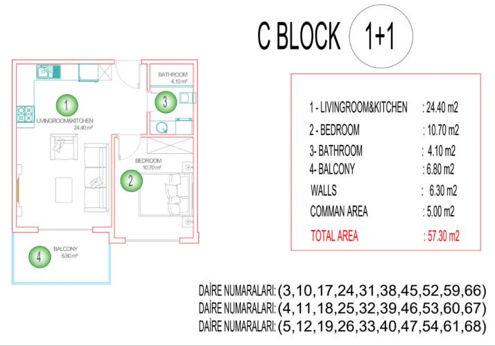 Green Ocean Residence (Mahmutlar'da Satılık 1+1 Daireler)