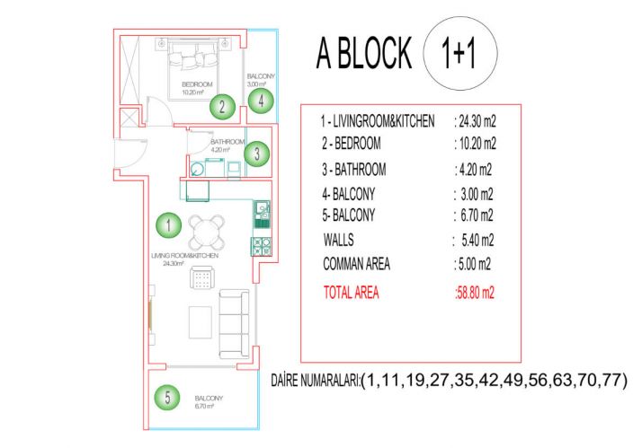 Green Ocean Residence (Mahmutlar'da Satılık 1+1 Daireler)