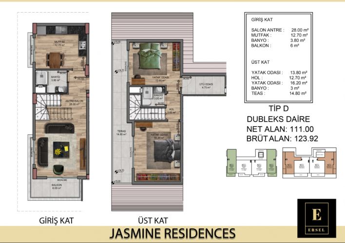 Jasmine Residence (New Flats for Sale in Okurcalar)