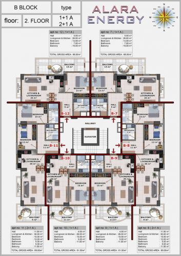 Alara Energy Residence (Luxury Residence Flats with Sea View in Okurcalar)