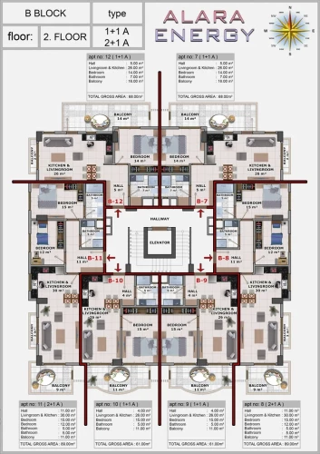 Alara Energy Residence (Luxury Residence Flats with Sea View in Okurcalar)