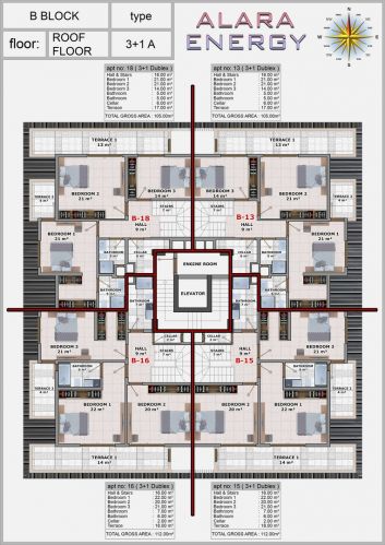 Alara Energy Residence (Luxury Residence Flats with Sea View in Okurcalar)