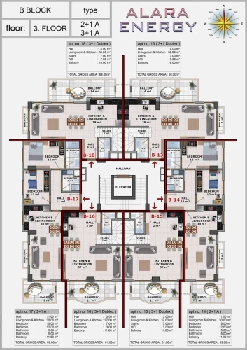 Alara Energy Residence (Luxury Residence Flats with Sea View in Okurcalar)