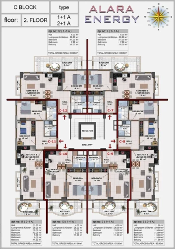 Alara Energy Residence (Luxury Residence Flats with Sea View in Okurcalar)