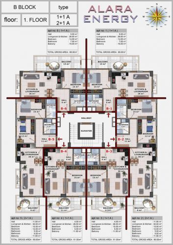 Alara Energy Residence (Luxury Residence Flats with Sea View in Okurcalar)