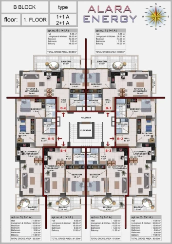 Alara Energy Residence (Luxury Residence Flats with Sea View in Okurcalar)