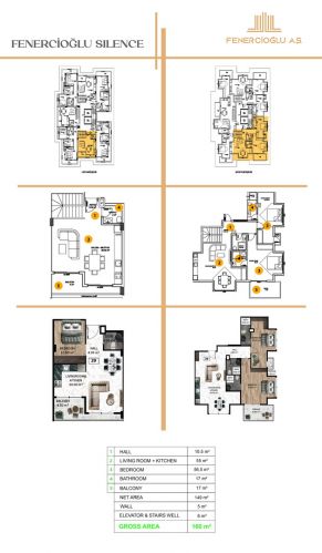 Fenercioğlu Silence (3+1 Penthouse-Wohnung in Alanya)
