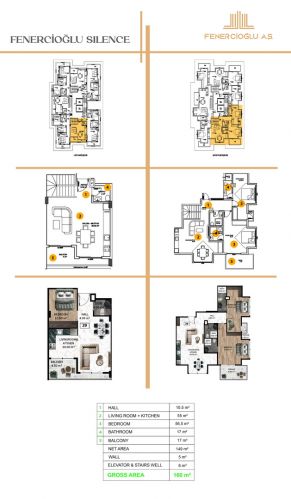 Fenercioğlu Silence (3+1 Penthouse Flat in Alanya)