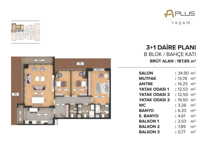 A Plus Living (Luxusimmobilien in Bahçelievler, Istanbul)