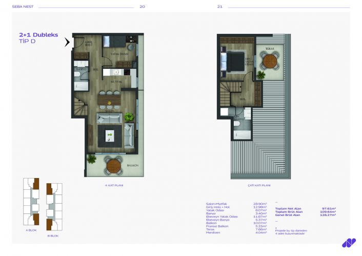 Seba Nest (Luxury Apartments with Social Facilities in Kağıthane)