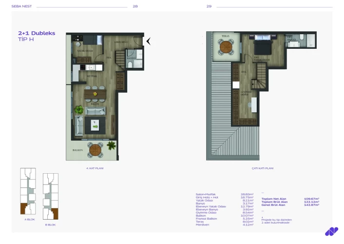 Seba Nest (Luxuswohnungen mit sozialen Einrichtungen in Kağıthane)
