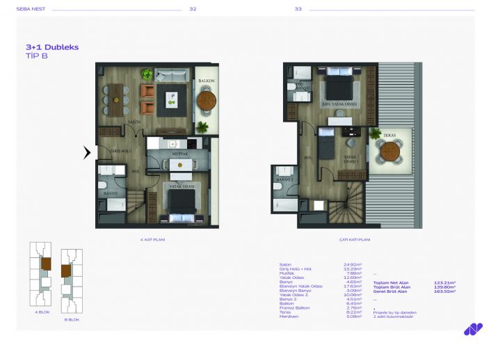 Seba Nest (Luxury Apartments with Social Facilities in Kağıthane)