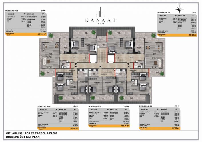 Kanaat Premium (Comfortable Apartments for Sale in Alanya Ciplakli)