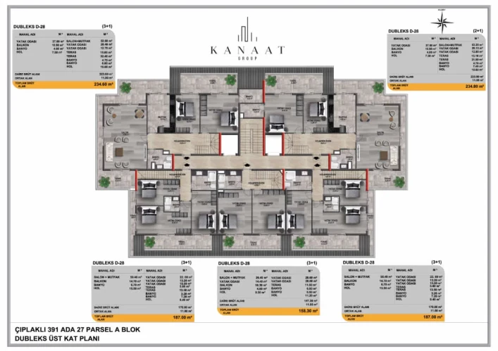 Kanaat Premium (Komfortable Wohnungen zum Verkauf in Alanya Çıplaklı)
